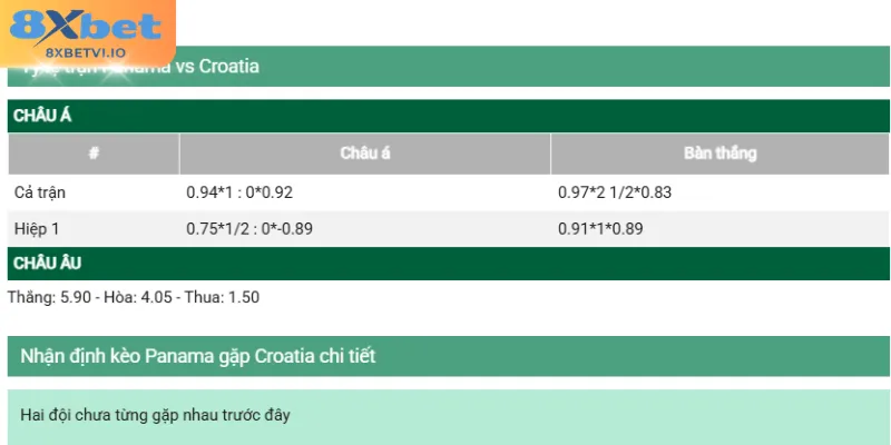 Nhận định chi tiết các tỷ lệ cược chính