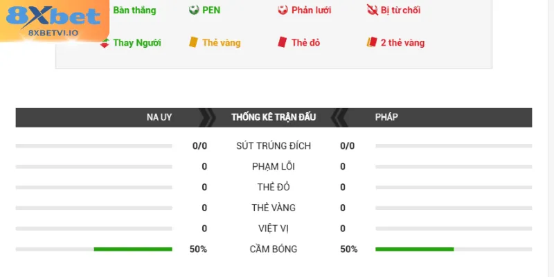 Nhận định diễn biến trận đấu sắp tới